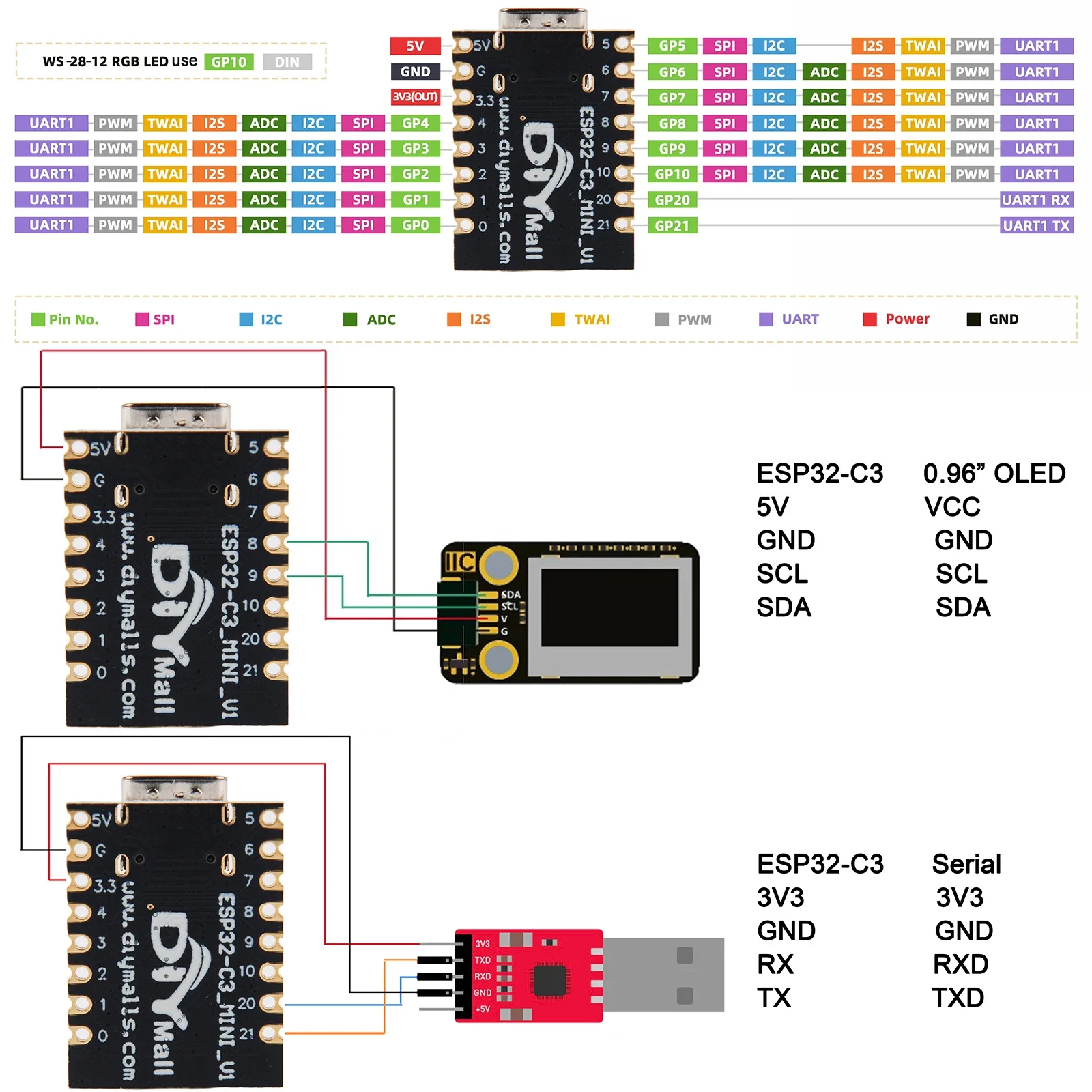 ESP32-C3 Mini Development Boar - огляд і ціна Smart Home Arduino Project