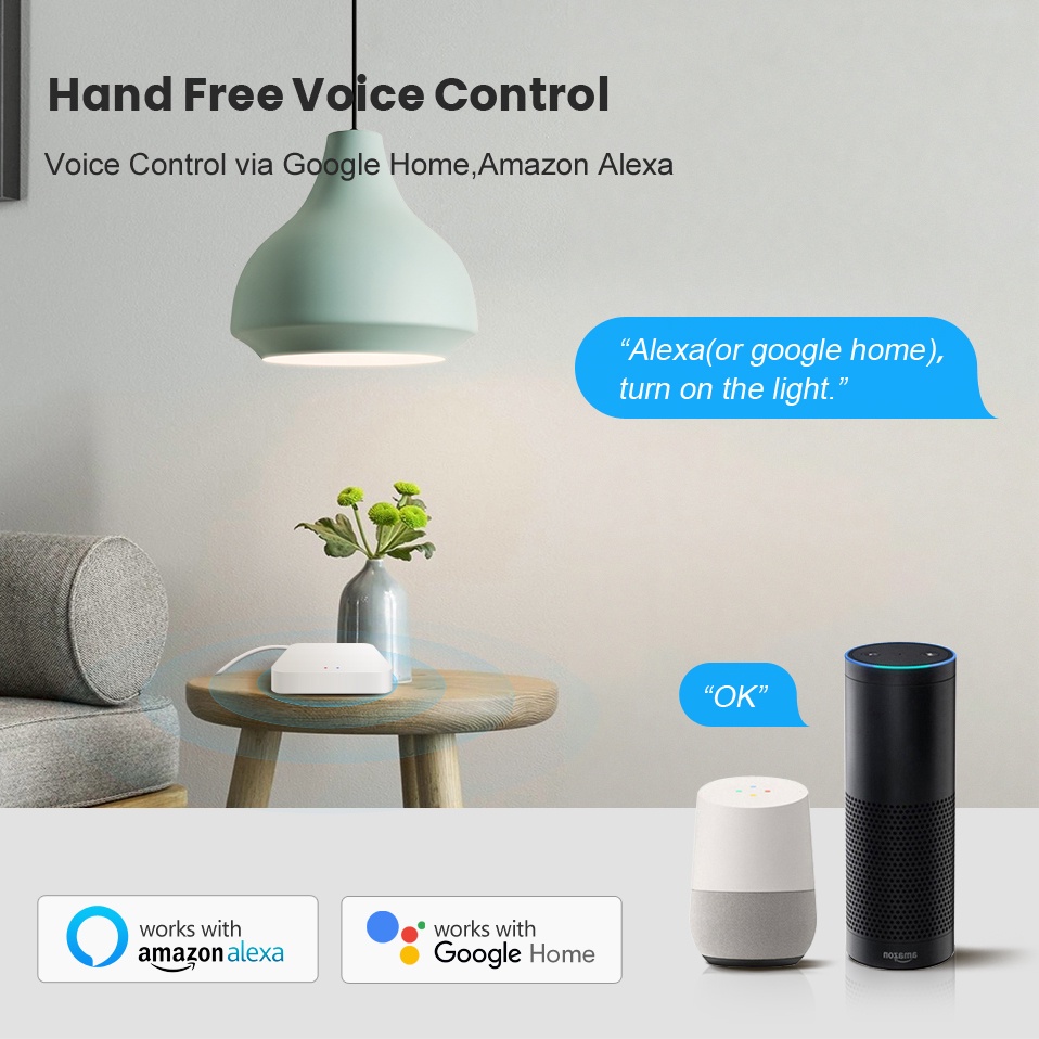 Tuya Smart Life Multi-mode Gat - огляд і ціна Smart Home Villa