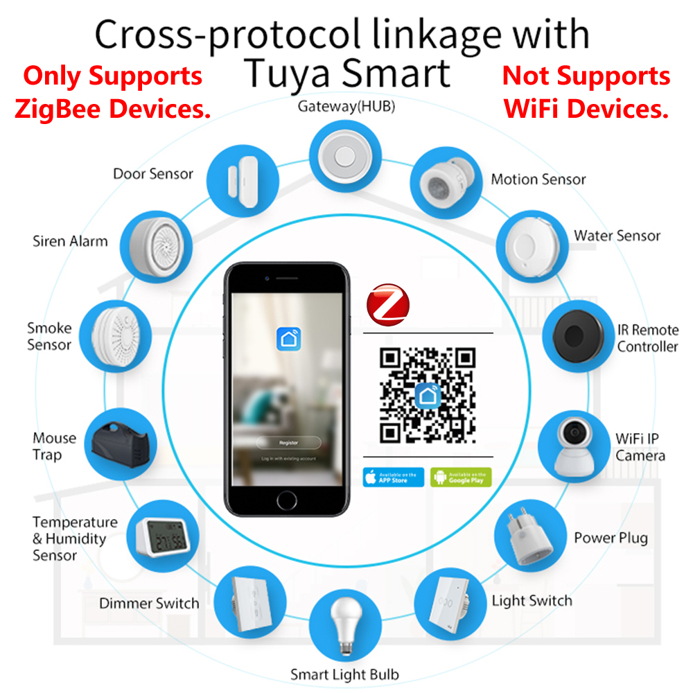 HomeKit ZigBee Gateway Hub Sma - огляд і ціна Smart Home Tablet