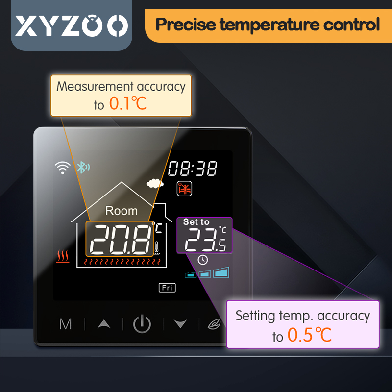 WiFi Tuya Wireless Thermostat  - огляд і ціна Smart Home Package