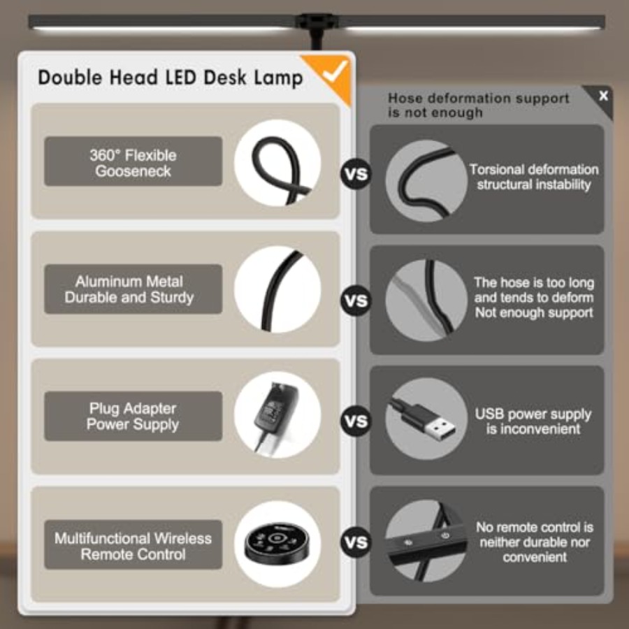 Led Desk Lamp for Office Home  - огляд і ціна Smart Home Monitoring
