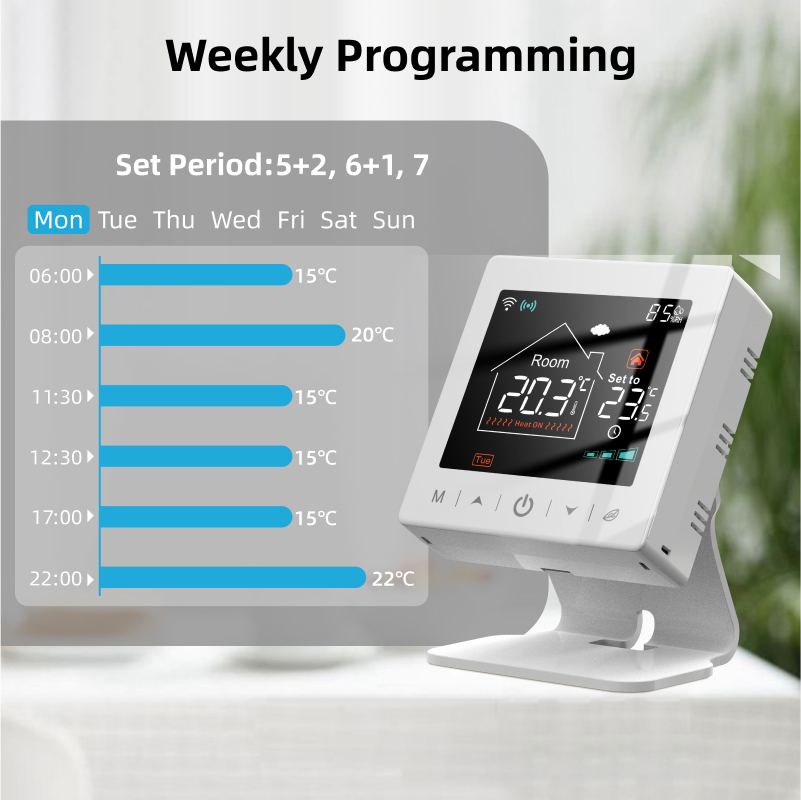 Smart home Wifi thermostat tuy - огляд і ціна Smart Home Package