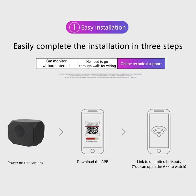 4K HD WiFi Security Camera for - огляд і ціна Smart Home Monitoring