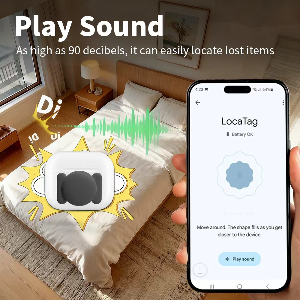 Android Security Navigate Loca - огляд і ціна Smart Home Package