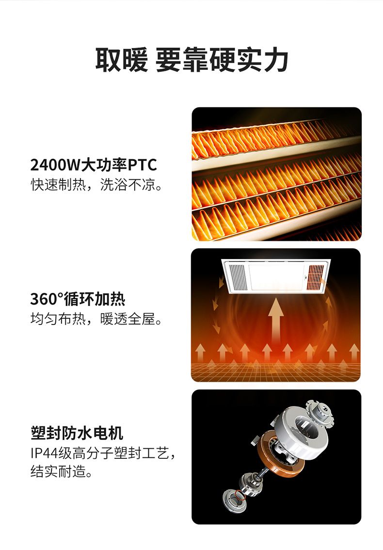Lighting toilets Bathroom heat - огляд і ціна Smart Bathroom Fan