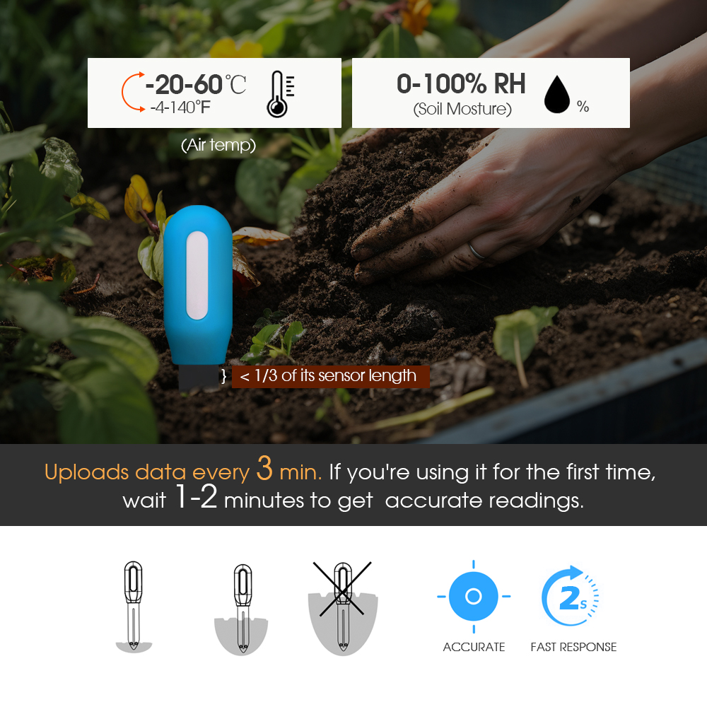 1PCS Tuya Zigbee Soil Sensor H - огляд і ціна Smart Home Monitoring