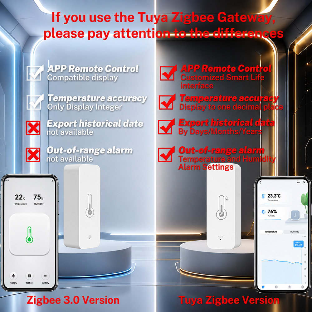 Zigbee Temperature Humidity Se - огляд і ціна Smart Home Tablet