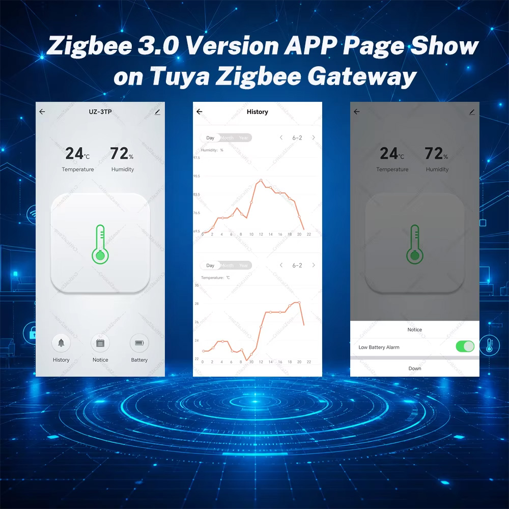 Zigbee Temperature Humidity Se - огляд і ціна Smart Home Tablet