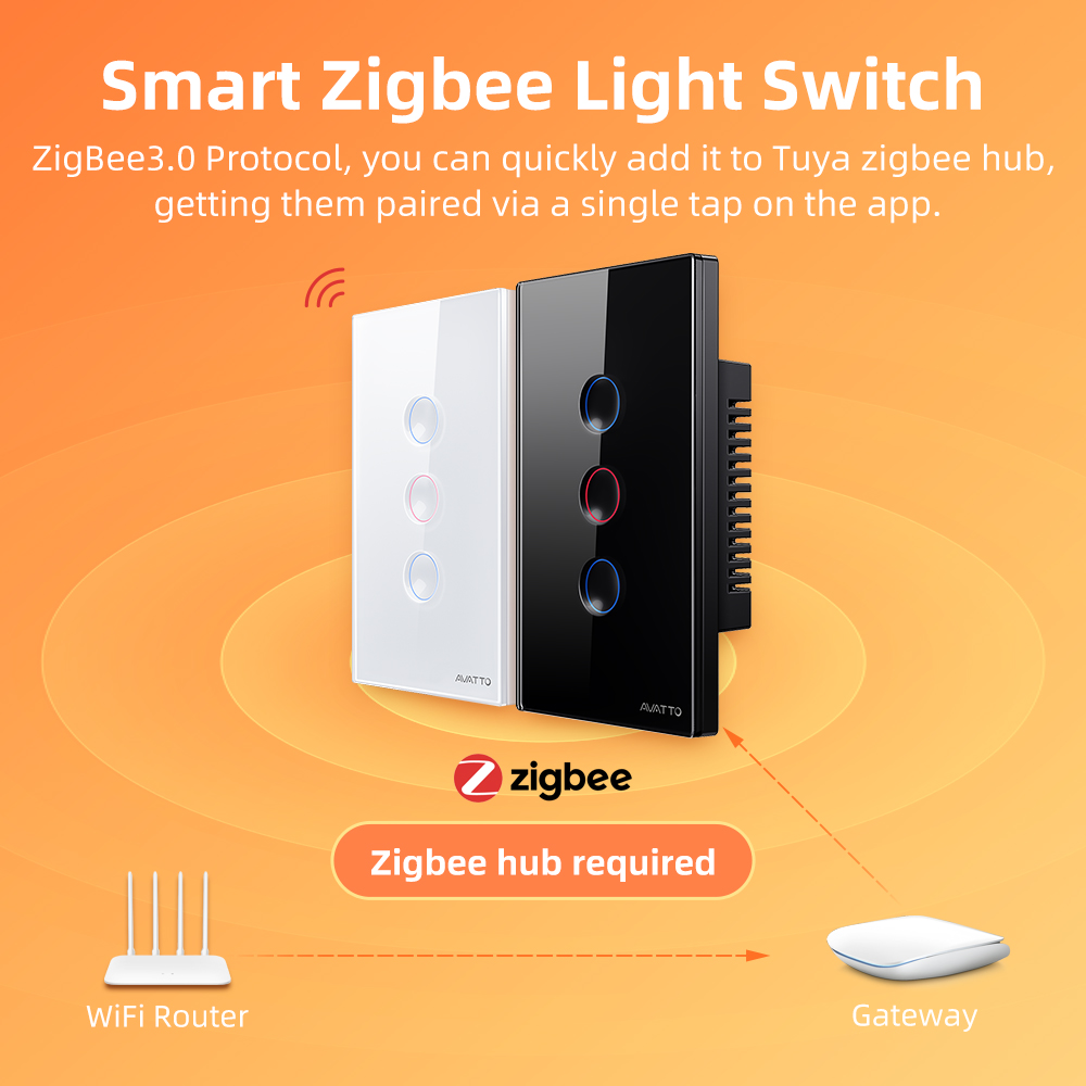 AVATTO 1/2/3/4 Gang ZigBee Sma - огляд і ціна Smart Home Switch