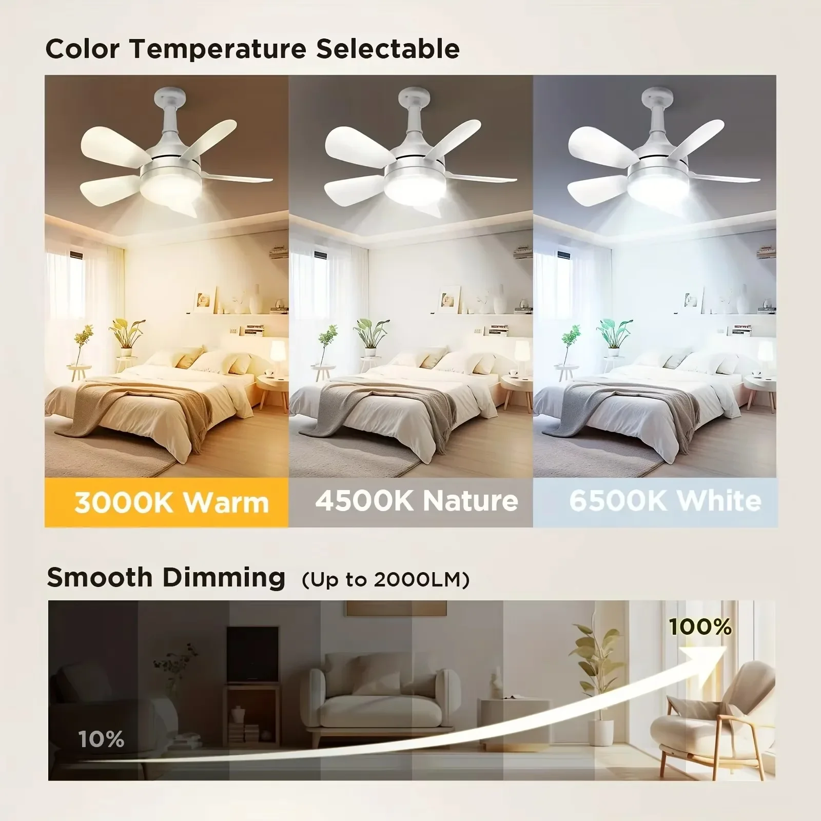 16 Inch 2-in-1 Ceiling Fan wit - огляд і ціна Smart Bathroom Fan