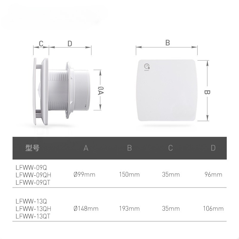 FOR Lao Fang Smart Window Vent - огляд і ціна Smart Bathroom Fan
