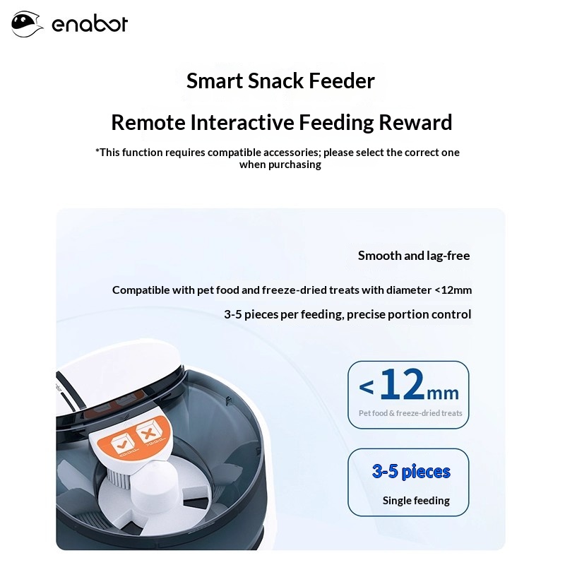 Enabot ROLA PetPal Smart Robot - огляд і ціна Smart Home Monitoring
