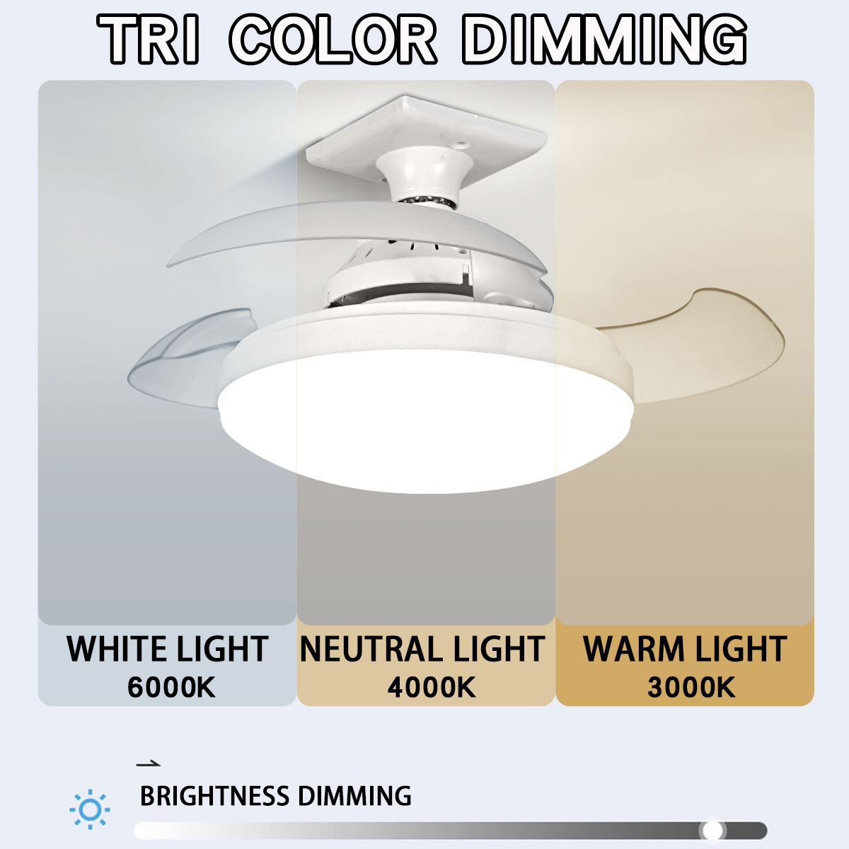Three-Color Dimming LED E27 Ce - огляд і ціна Smart Bathroom Fan