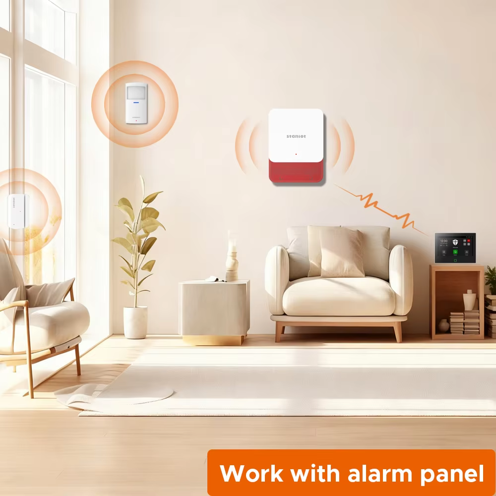 Staniot 7inch Lora Protection  - огляд і ціна Smart Home Package