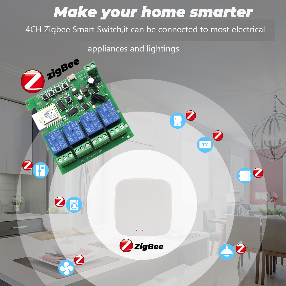 Tuya 4CH Zigbee Switch Relay M - огляд і ціна Smart Home Switch
