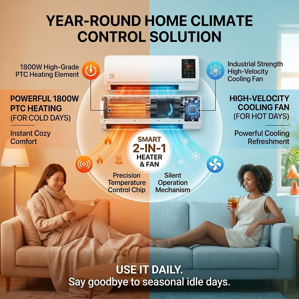Portable Wall Mounted Air Cond - огляд і ціна Smart Bathroom Fan