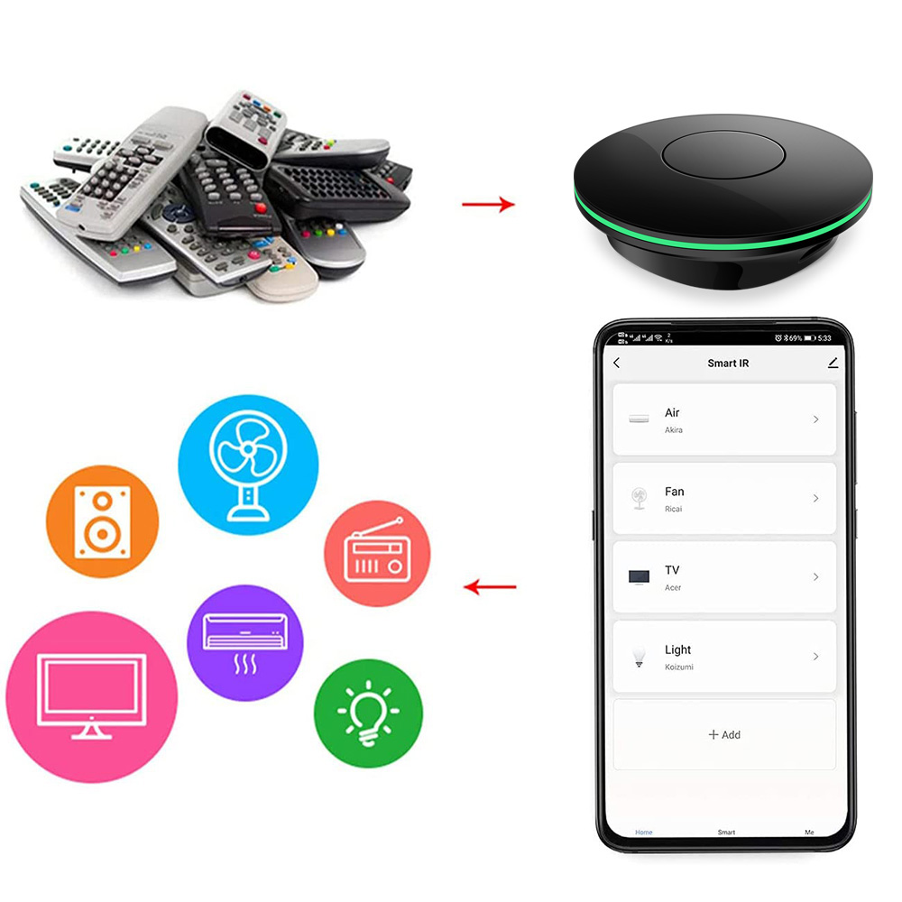 Wifi  Ir Remote Control Tv Box - огляд і ціна Smart Home Package