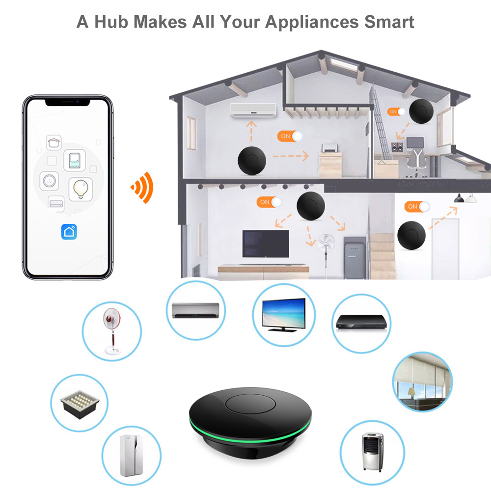 Wifi  Ir Remote Control Tv Box - огляд і ціна Smart Home Package