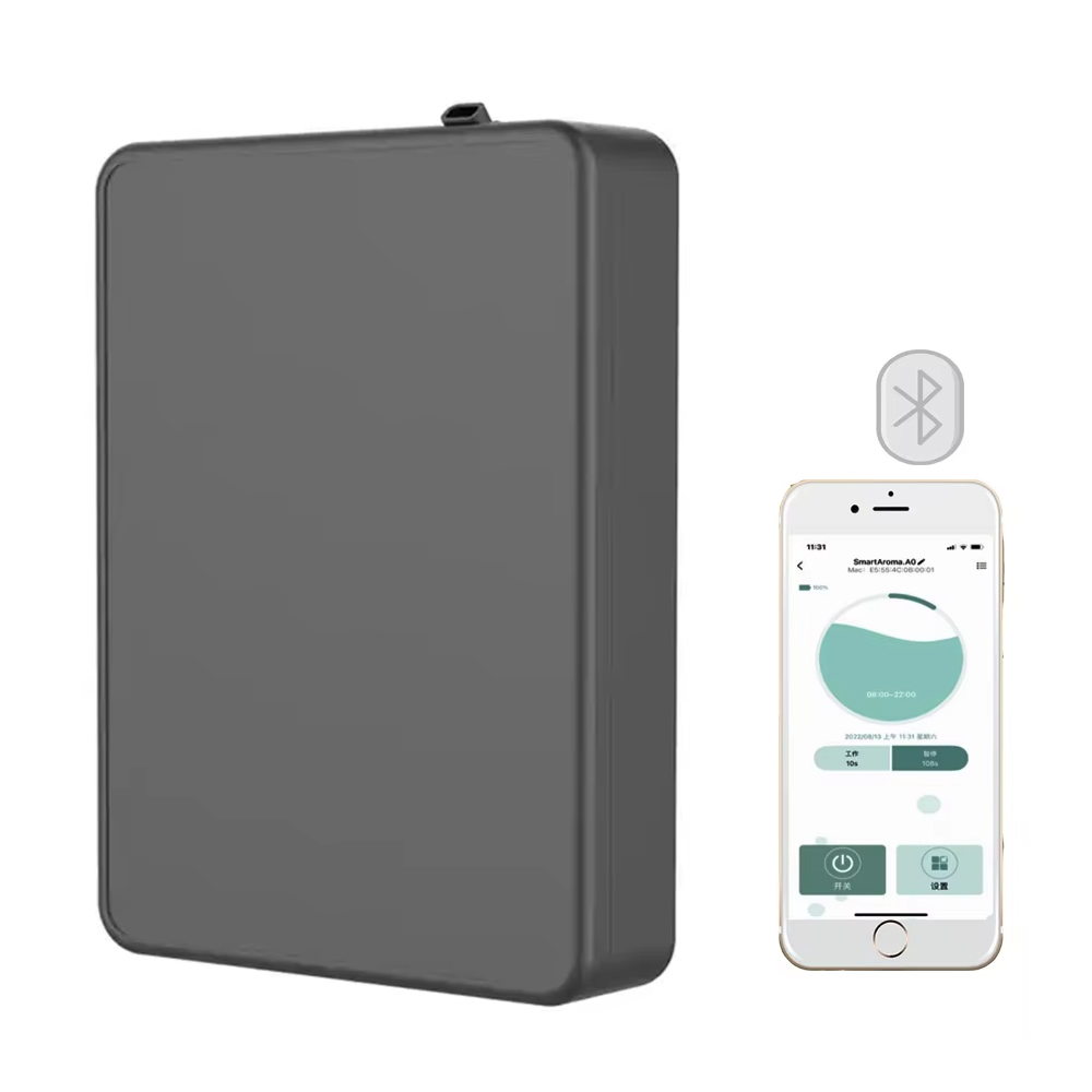 Covers 800m³ Aroma Diffuser Sm - огляд і ціна Smart Home Appliances