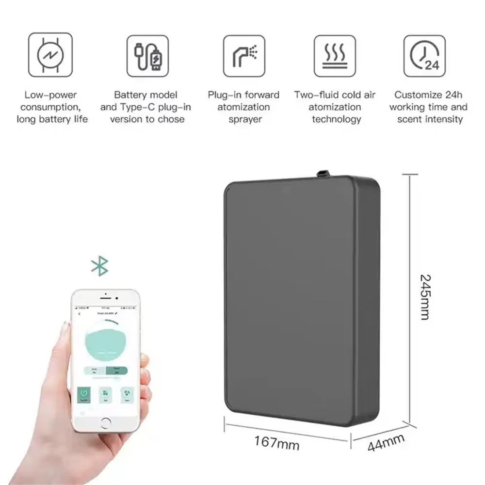 Covers 800m³ Aroma Diffuser Sm - огляд і ціна Smart Home Appliances