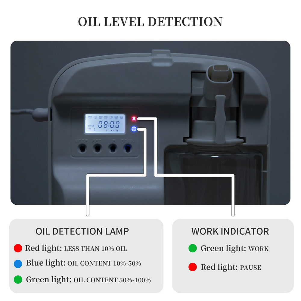 NAMSTE Smart Aroma Diffuser Ho - огляд і ціна Smart Home Appliances