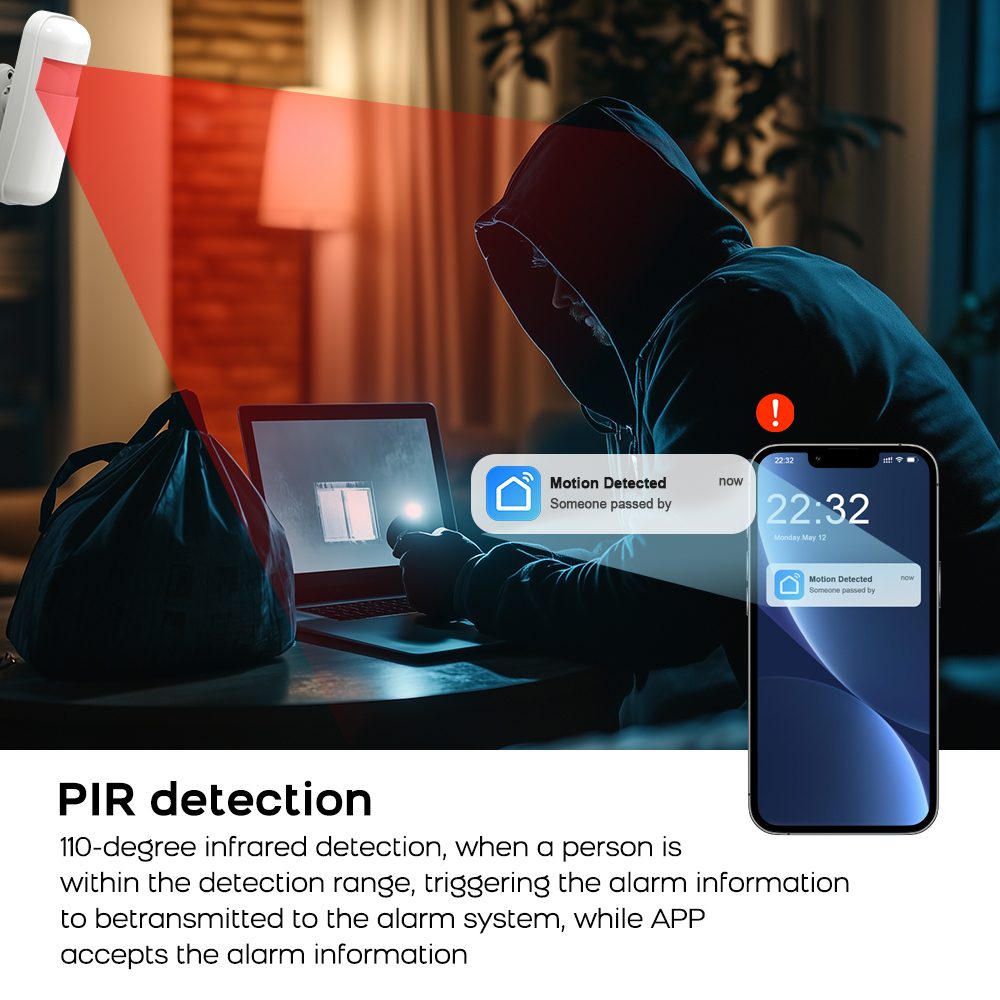 4G GSM WiFi Alarm System Work  - огляд і ціна Smart Home Package