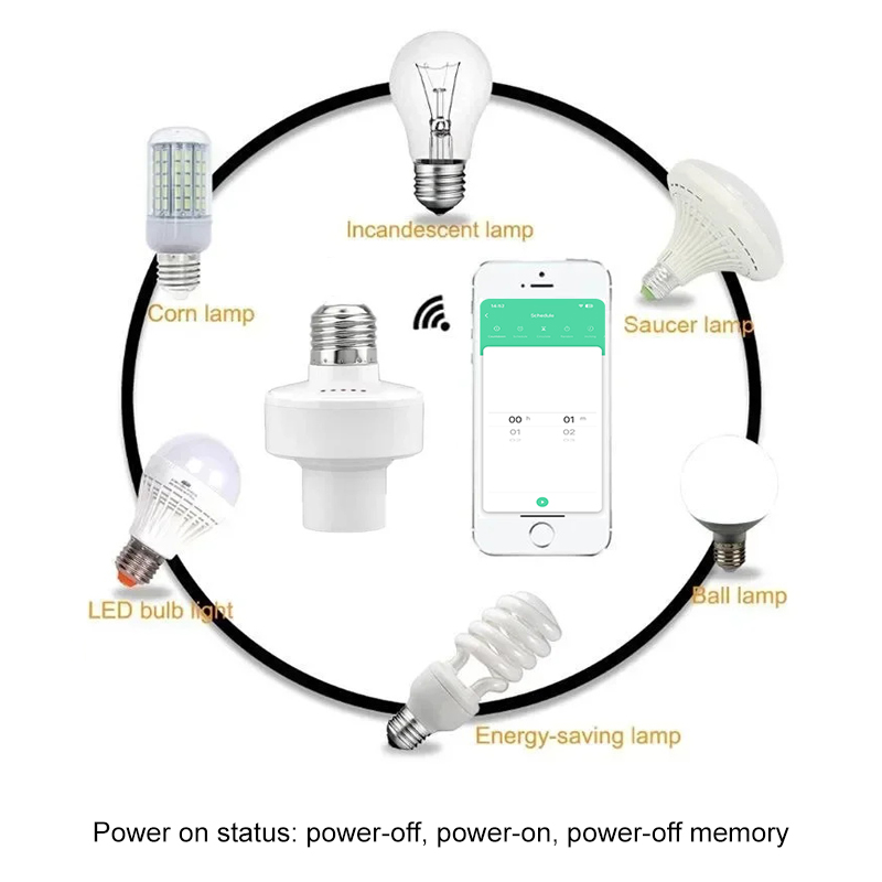 Tuya Smart E27 Socket Switch A - огляд і ціна Smart Home Switch