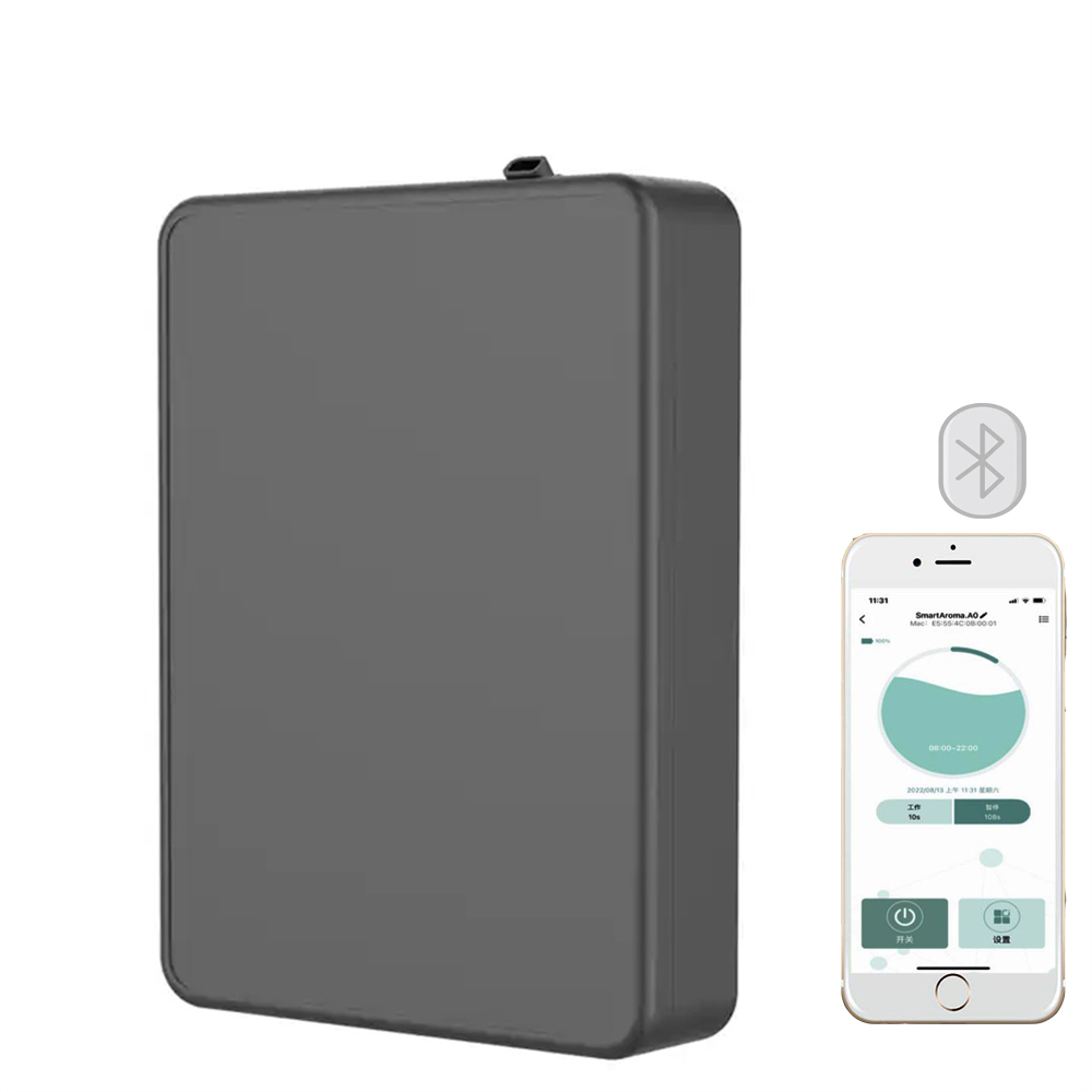 Covers 500m³ Aroma Diffuser Sm - огляд і ціна Smart Home Appliances