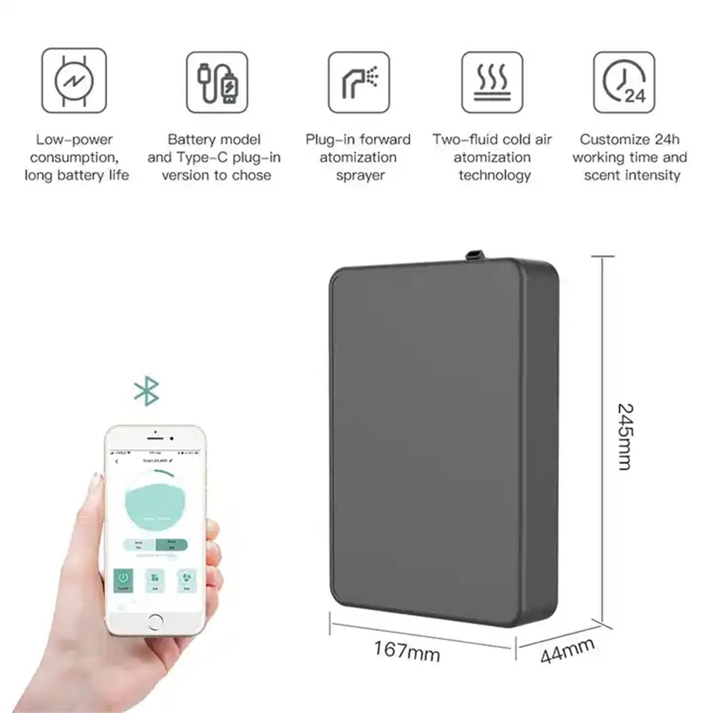 Covers 500m³ Aroma Diffuser Sm - огляд і ціна Smart Home Appliances