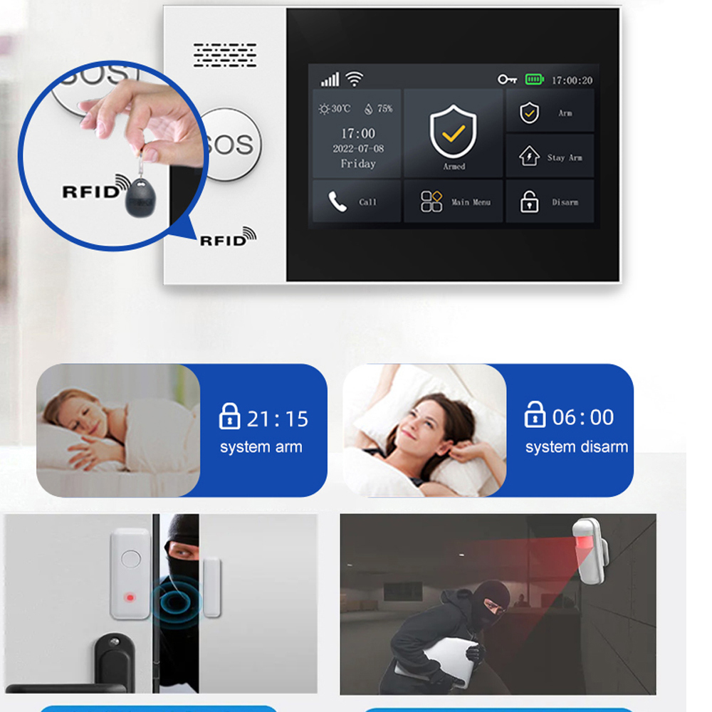 PGST 4G Tuya Smart Home Alarm  - огляд і ціна Smart Home Package